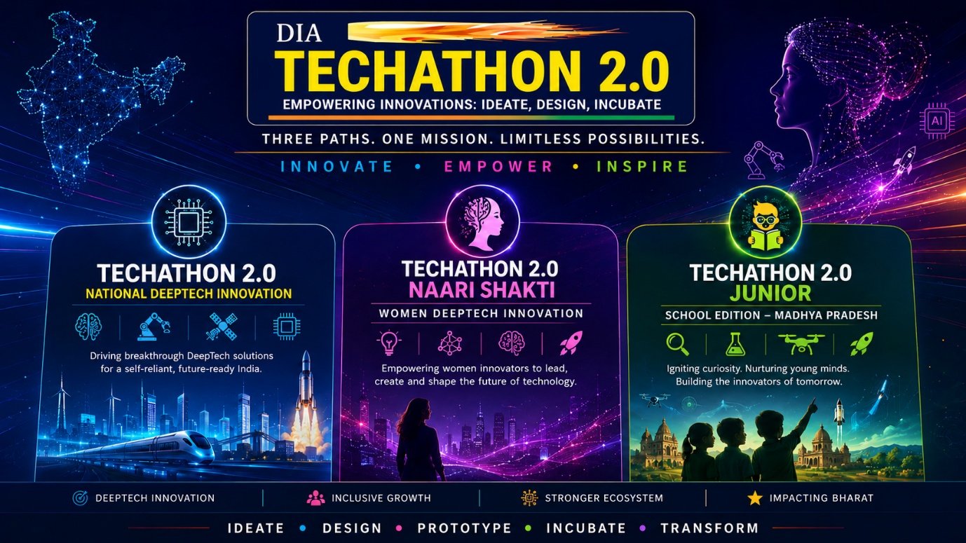 3 Techathon2